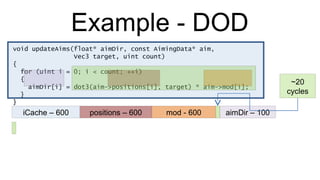 Example - DOD void updateAims(float* aimDir, const AimingData* aim,  Vec3 target, uint count) { for (uint i = 0; i < count; ++i) { aimDir[i] = dot3(aim->positions[i], target) * aim->mod[i]; } } iCache – 600 positions – 600 mod - 600 aimDir – 100 ~20 cycles 