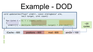 Example - DOD void updateAims(float* aimDir, const AimingData* aim,  Vec3 target, uint count) { for (uint i = 0; i < count; ++i) { aimDir[i] = dot3(aim->positions[i], target) * aim->mod[i]; } } iCache – 600 positions – 600 mod - 600 aimDir – 100 ~20 cycles 