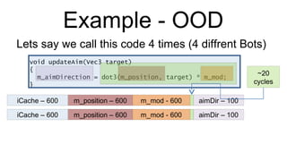 Introduction to Data Oriented Design