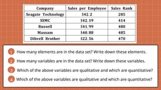 Introduction to Data Analsys-Variables.pptx