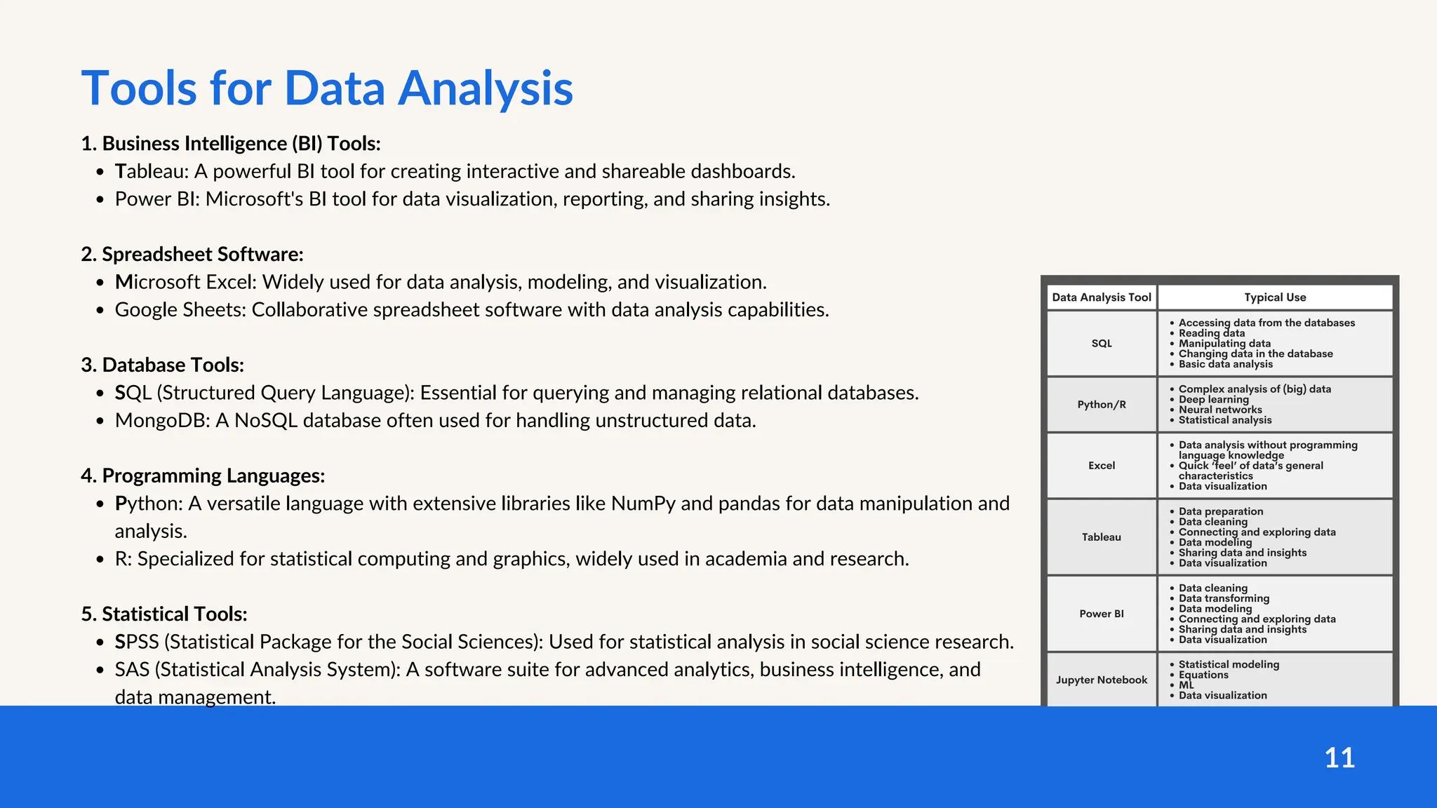 Introduction to Data Analysis Course Notes.pdf | Databases | Computer ...