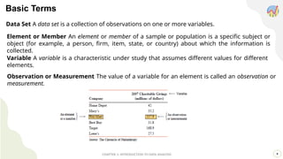 Basic Terms
CHAPTER 1: INTRODUCTION TO DATA ANALYSIS
Element or Member An element or member of a sample or population is a specific subject or
object (for example, a person, firm, item, state, or country) about which the information is
collected.
Variable A variable is a characteristic under study that assumes different values for different
elements.
Observation or Measurement The value of a variable for an element is called an observation or
measurement.
Data Set A data set is a collection of observations on one or more variables.
9
 