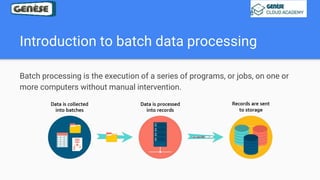 Introduction to batch data processing
Batch processing is the execution of a series of programs, or jobs, on one or
more computers without manual intervention.
 