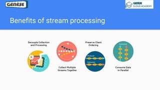 Benefits of stream processing
 