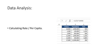 Data Analysis:
• Calculating Rate / Per Capita.
 