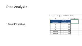 Data Analysis:
• Count IF Function.
 