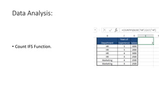 Data Analysis:
• Count IFS Function.
 