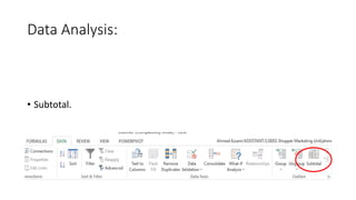 Data Analysis:
• Subtotal.
 