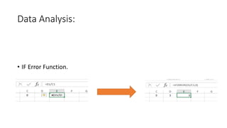 Data Analysis:
• IF Error Function.
 