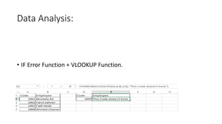 Data Analysis:
• IF Error Function + VLOOKUP Function.
 