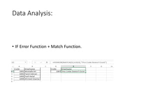 Data Analysis:
• IF Error Function + Match Function.
 
