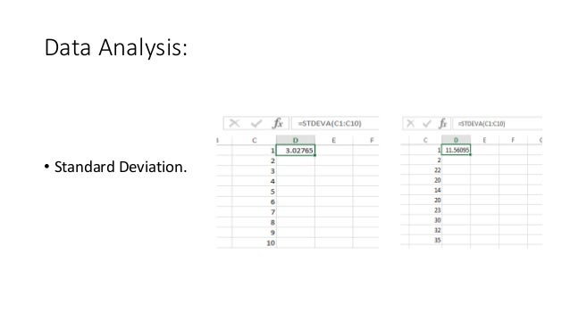 Introduction To Data Analysis Using Excel