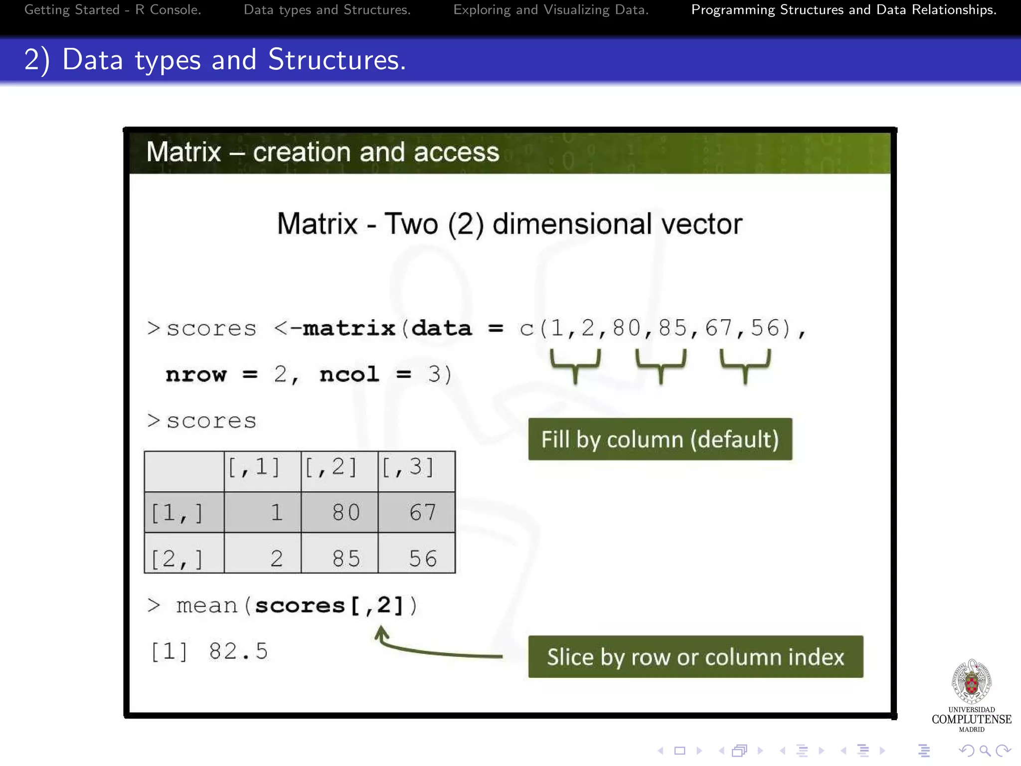 Getting Started - R Console. Data types and Structures. 2) Data types and Structures. Exploring and Visualizing Data. Programming Structures and Data Relationships. 