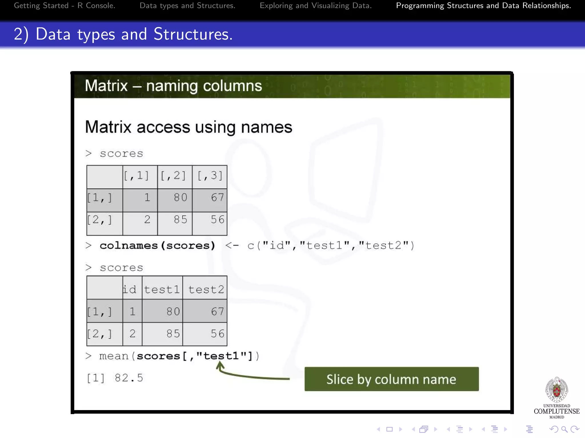 Getting Started - R Console. Data types and Structures. 2) Data types and Structures. Exploring and Visualizing Data. Programming Structures and Data Relationships. 