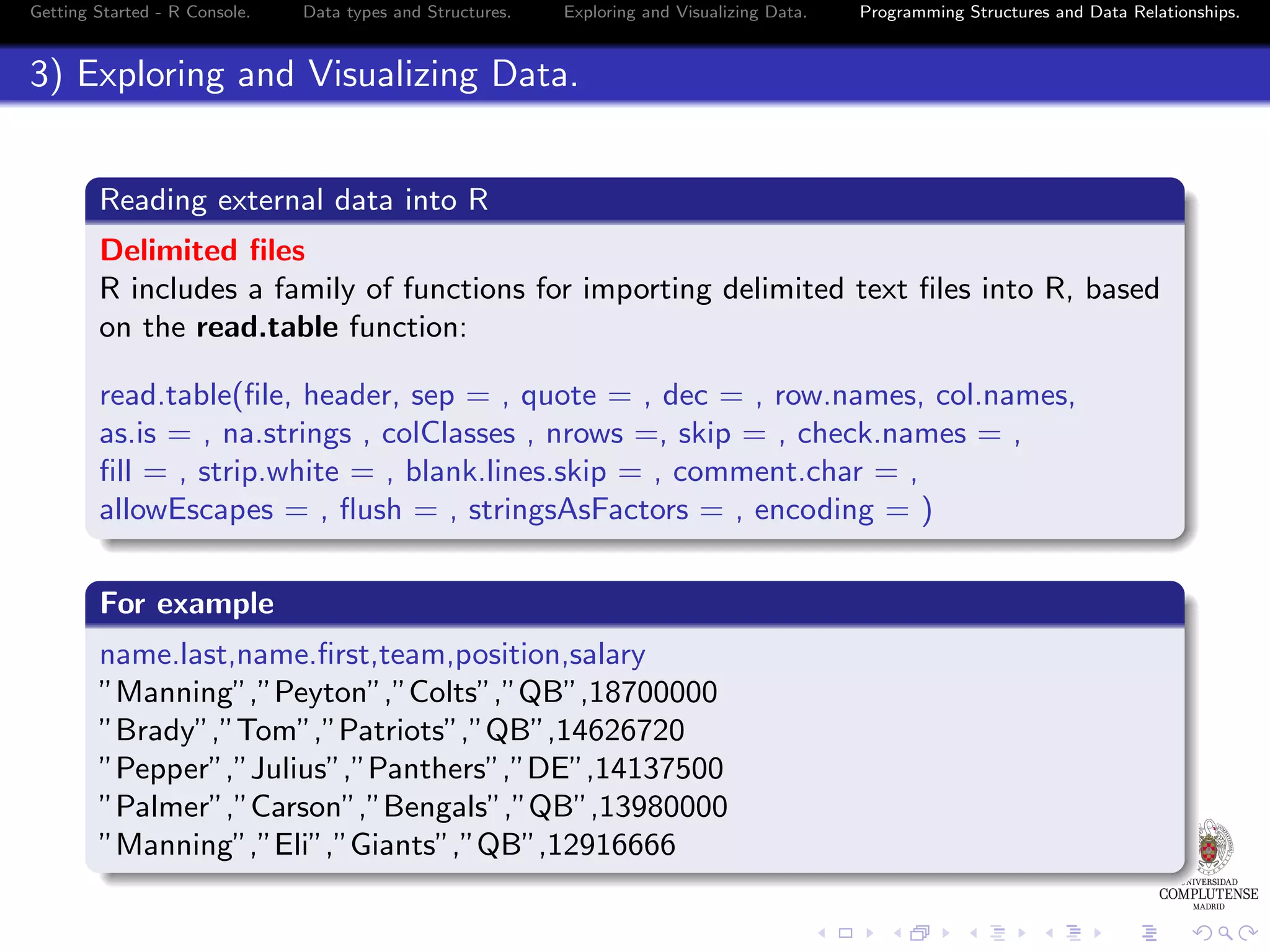 Getting Started - R Console. Data types and Structures. Exploring and Visualizing Data. Programming Structures and Data Relationships. 3) Exploring and Visualizing Data. Reading external data into R Delimited ﬁles R includes a family of functions for importing delimited text ﬁles into R, based on the read.table function: read.table(ﬁle, header, sep = , quote = , dec = , row.names, col.names, as.is = , na.strings , colClasses , nrows =, skip = , check.names = , ﬁll = , strip.white = , blank.lines.skip = , comment.char = , allowEscapes = , ﬂush = , stringsAsFactors = , encoding = ) For example name.last,name.ﬁrst,team,position,salary ”Manning”,”Peyton”,”Colts”,”QB”,18700000 ”Brady”,”Tom”,”Patriots”,”QB”,14626720 ”Pepper”,”Julius”,”Panthers”,”DE”,14137500 ”Palmer”,”Carson”,”Bengals”,”QB”,13980000 ”Manning”,”Eli”,”Giants”,”QB”,12916666 