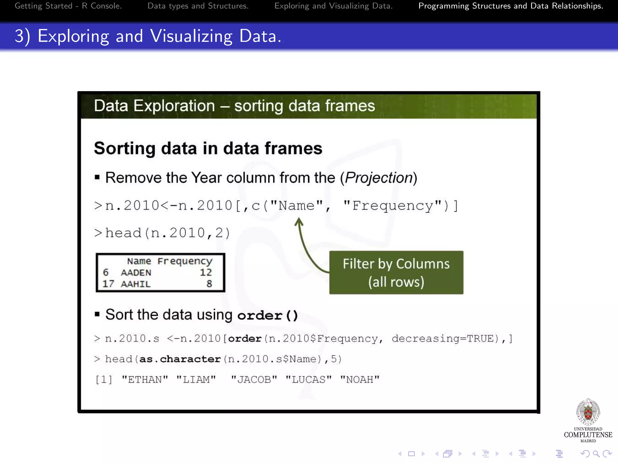 Getting Started - R Console. Data types and Structures. Exploring and Visualizing Data. 3) Exploring and Visualizing Data. Programming Structures and Data Relationships. 