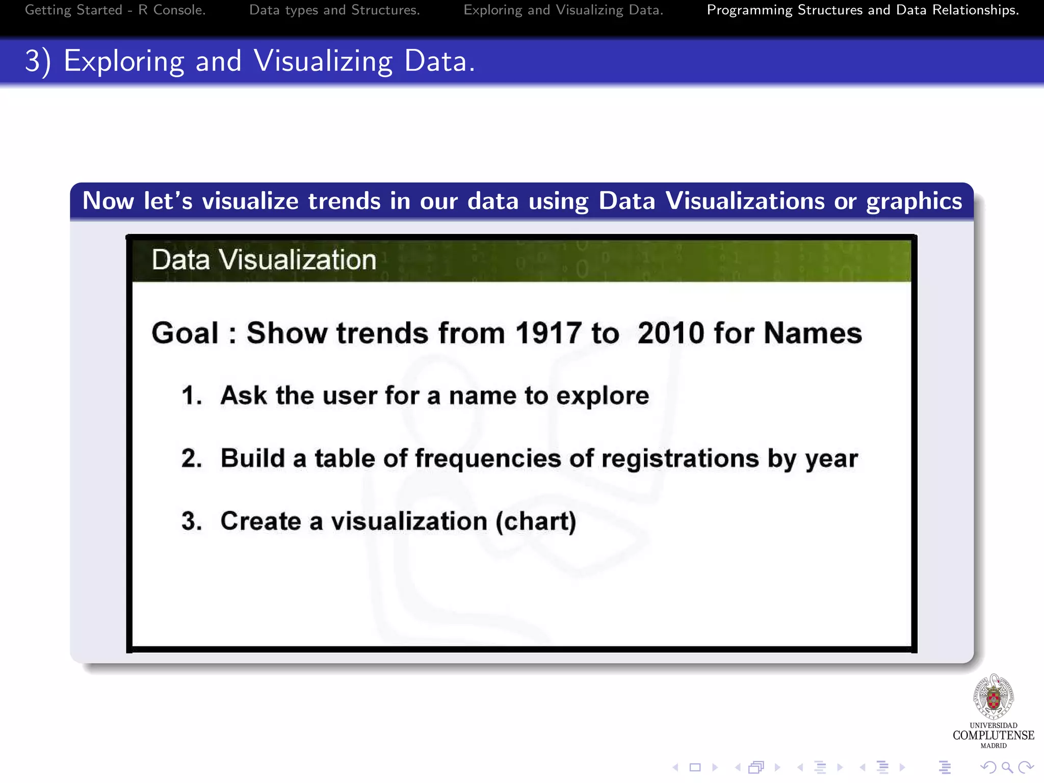 Getting Started - R Console. Data types and Structures. Exploring and Visualizing Data. Programming Structures and Data Relationships. 3) Exploring and Visualizing Data. Now let’s visualize trends in our data using Data Visualizations or graphics 