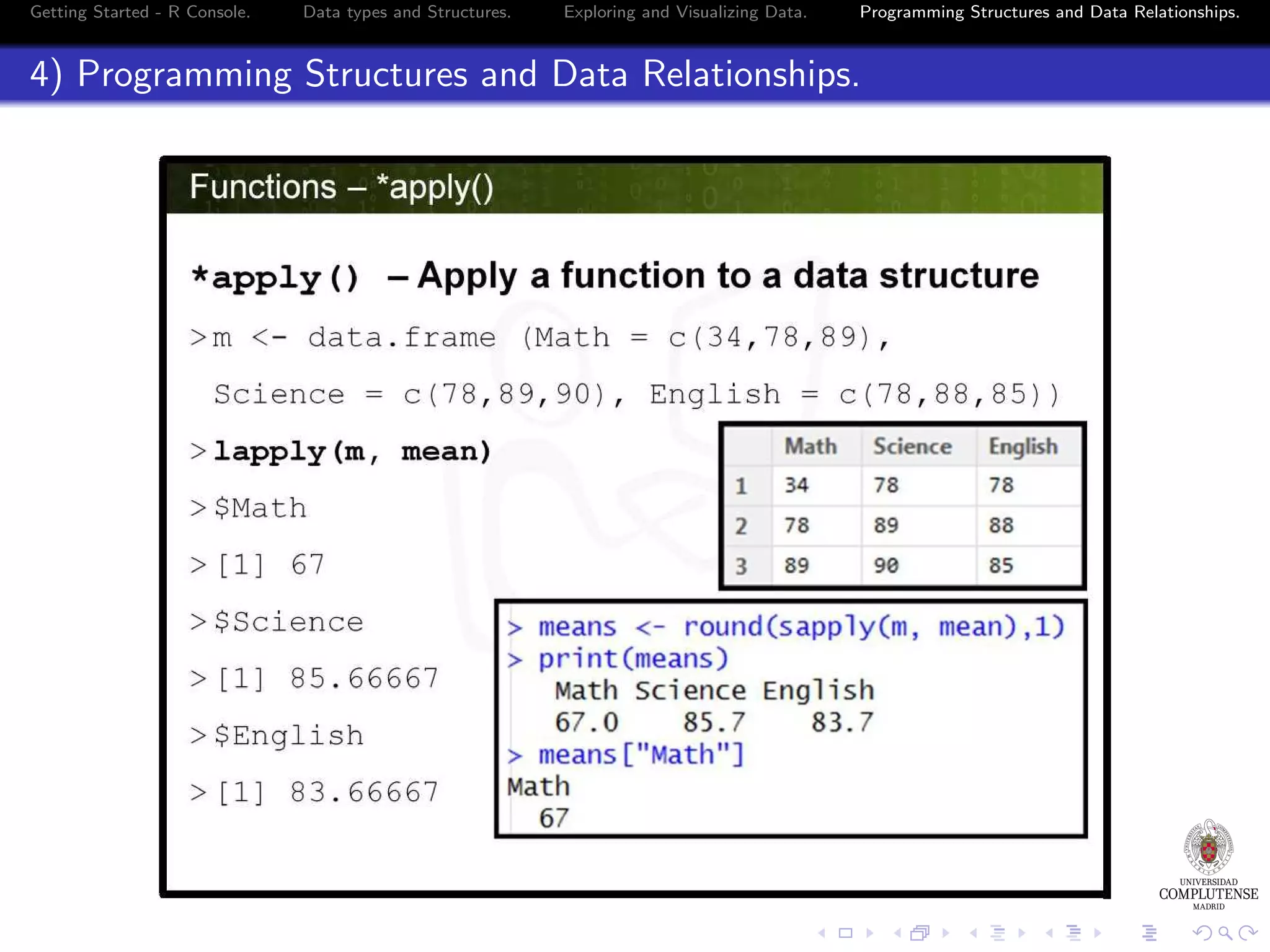Getting Started - R Console. Data types and Structures. Exploring and Visualizing Data. Programming Structures and Data Relationships. 4) Programming Structures and Data Relationships. 
