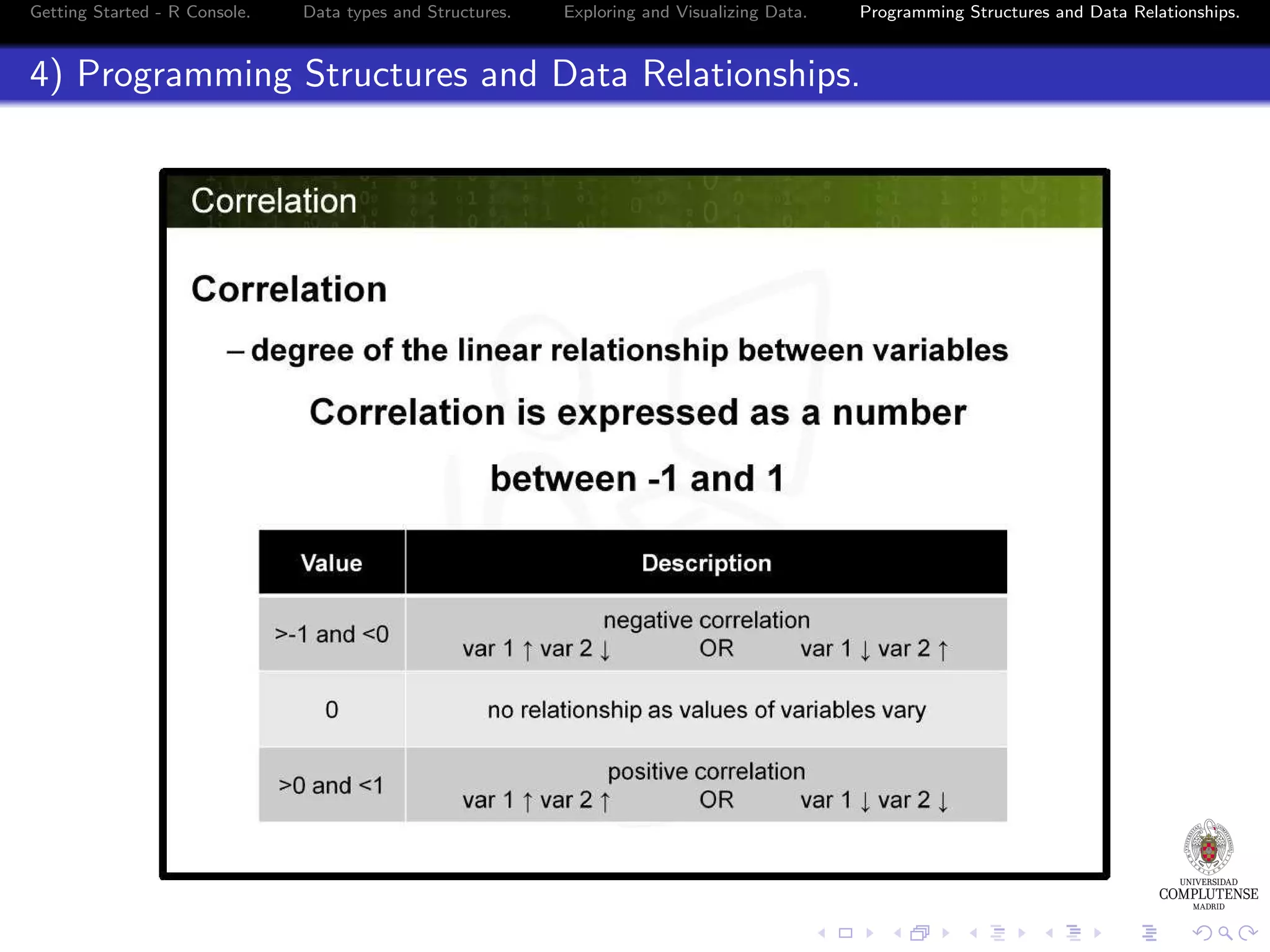 Getting Started - R Console. Data types and Structures. Exploring and Visualizing Data. Programming Structures and Data Relationships. 4) Programming Structures and Data Relationships. 