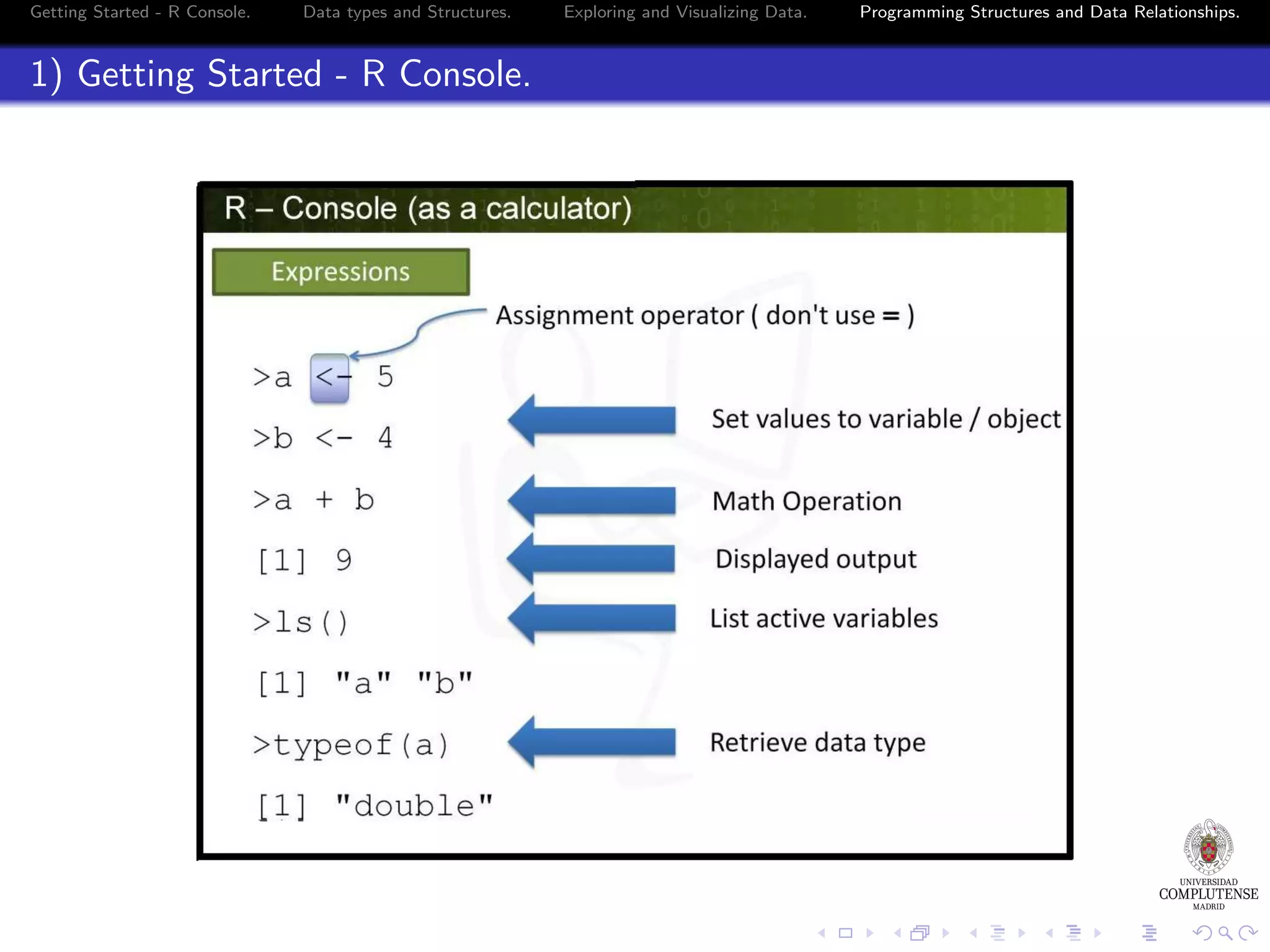 Getting Started - R Console. Data types and Structures. 1) Getting Started - R Console. Exploring and Visualizing Data. Programming Structures and Data Relationships. 