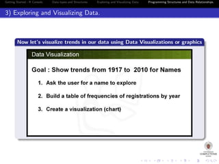 Introduction to data analysis using R | PDF