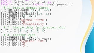 Introduction to data analyticals123232.pptx