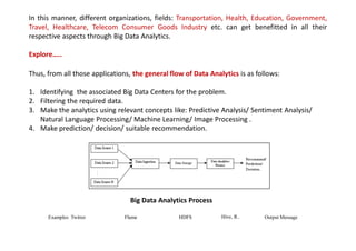 Thus, from all those applications, the general flow of Data Analytics is as follows:
1. Identifying the associated Big Data Centers for the problem.
2. Filtering the required data.
3. Make the analytics using relevant concepts like: Predictive Analysis/ Sentiment Analysis/
Natural Language Processing/ Machine Learning/ Image Processing .
4. Make prediction/ decision/ suitable recommendation.
In this manner, different organizations, fields: Transportation, Health, Education, Government,
Travel, Healthcare, Telecom Consumer Goods Industry etc. can get benefitted in all their
respective aspects through Big Data Analytics.
Explore…..
Examples: Twitter Flume HDFS Hive, R.. Output Message
Big Data Analytics Process
 