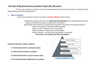 Life Cycle of Big data Business Analytics Project [9], [18] contd…
The life cycle of Business Analytics involves the following phases:Discovery, Data Preparation, Model Planning,
Model Building and Communicate Results.
1. Phase 1: Discovery
a) The most important activity in this phase is Problem Definition which involves
i) Stating the problem generally. Then gathering initial hypotheses from stakeholders and domain
experts to have better perspective about what the problem is.
ii) Analyzing all the literature associated with the problem and answer the following questions:
What is the problem?- State the problem generally.
What is it not? – problems that are not caused
Why the problem?- find the cause of the problem
Why no solution? – to find out why the problem is not solved.
The answer to the question shall solve the problem.
Examples of Business analytics problems:
1. T fix the best price for a particular product.
2. To find the best market for a product.
3. To find the best time in a year to procure stock.
4. To make best design modifications for a product.
Problem Definition [9]
 
