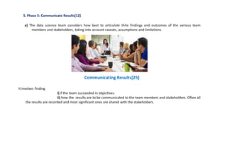 5. Phase 5: Communicate Results[12]
a) The data science team considers how best to articulate thhe findings and outcomes of the various team
members and stakeholders, taking into account caveats, assumptions and limitations.
It involves finding
i) if the team succeeded in objectives.
ii) how the results are to be communicated to the team members and stakeholders. Often all
the results are recorded and most significant ones are shared with the stakeholders.
Communicating Results[25]
 