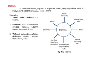 BIG DATA
As the name implies, Big Data is huge data. In fact, very huge of the order of
Petabyte (1PB=1000TB) or exabyte (1EB=1000PB)
BIG DATASatellites
Sensors
Social
Networks
Banks
Public/ Private
organizations
data
Log files
(telephone
companies)
Online
shopping
data
Demographic
data
Big data Sources
Examples:
1. Tweets from Twitter-1000s/
second.
2. Facebook- 1000 of comments,
293,000 statuses, 1,36,000
photos uploaded/minute.
3. Walmart, a departmental store
chain-one million customer
transactions/ hour
 