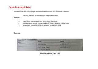Semi-Structured Data:
The data does not follow proper structure of data models as in relational databases.
The data is stored inconsistently in rows and columns.
Sources:
• File systems such as Web data in the form of Cookies.
• Data exchange Format such as JavaScript Object Notation (JSON) Data.
• Sensor data from RFID, infrared, wireless technology, GPS
Example:
Semi-Structured Data [10]
 