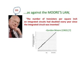 ….as against the MOORE’S LAW,
’The number of transistors per square inch
on integrated circuits had doubled every year since
the integrated circuit was invented.’
-Gordon Moore (1965) [7]
!!!!
 
