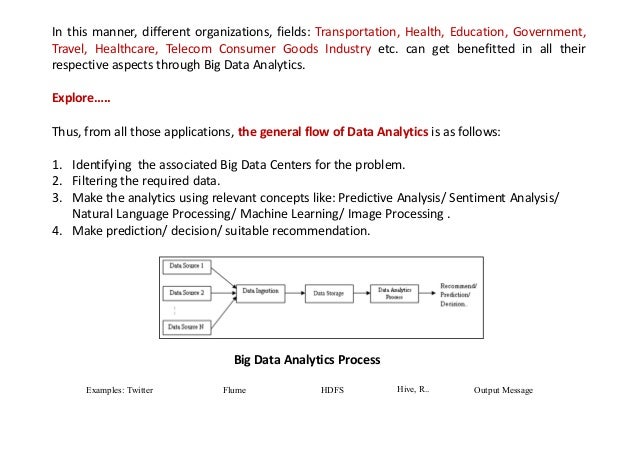 Introduction to data analytics
