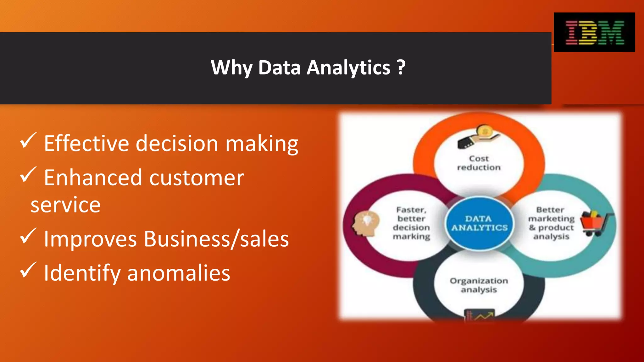  Effective decision making
 Enhanced customer
service
 Improves Business/sales
 Identify anomalies
Why Data Analytics ?
 
