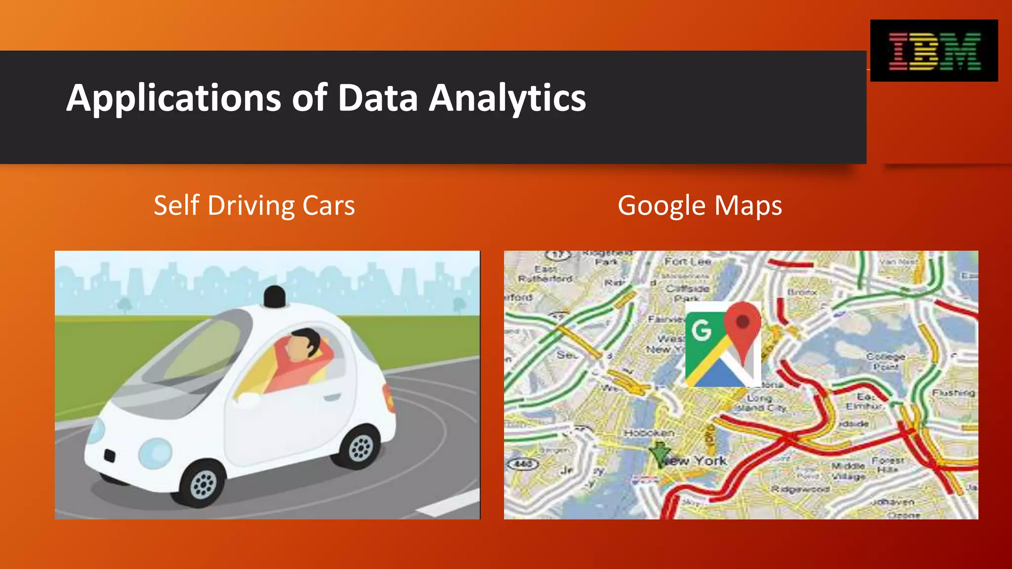 Applications of Data Analytics
Self Driving Cars Google Maps
 
