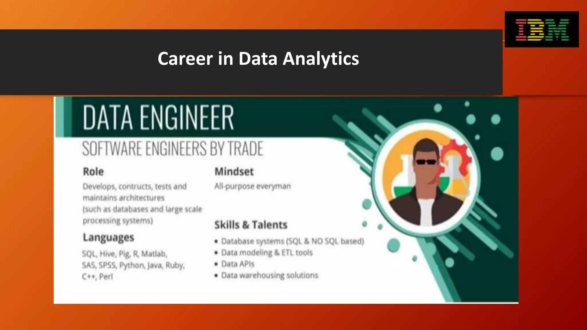 Career in Data Analytics
 