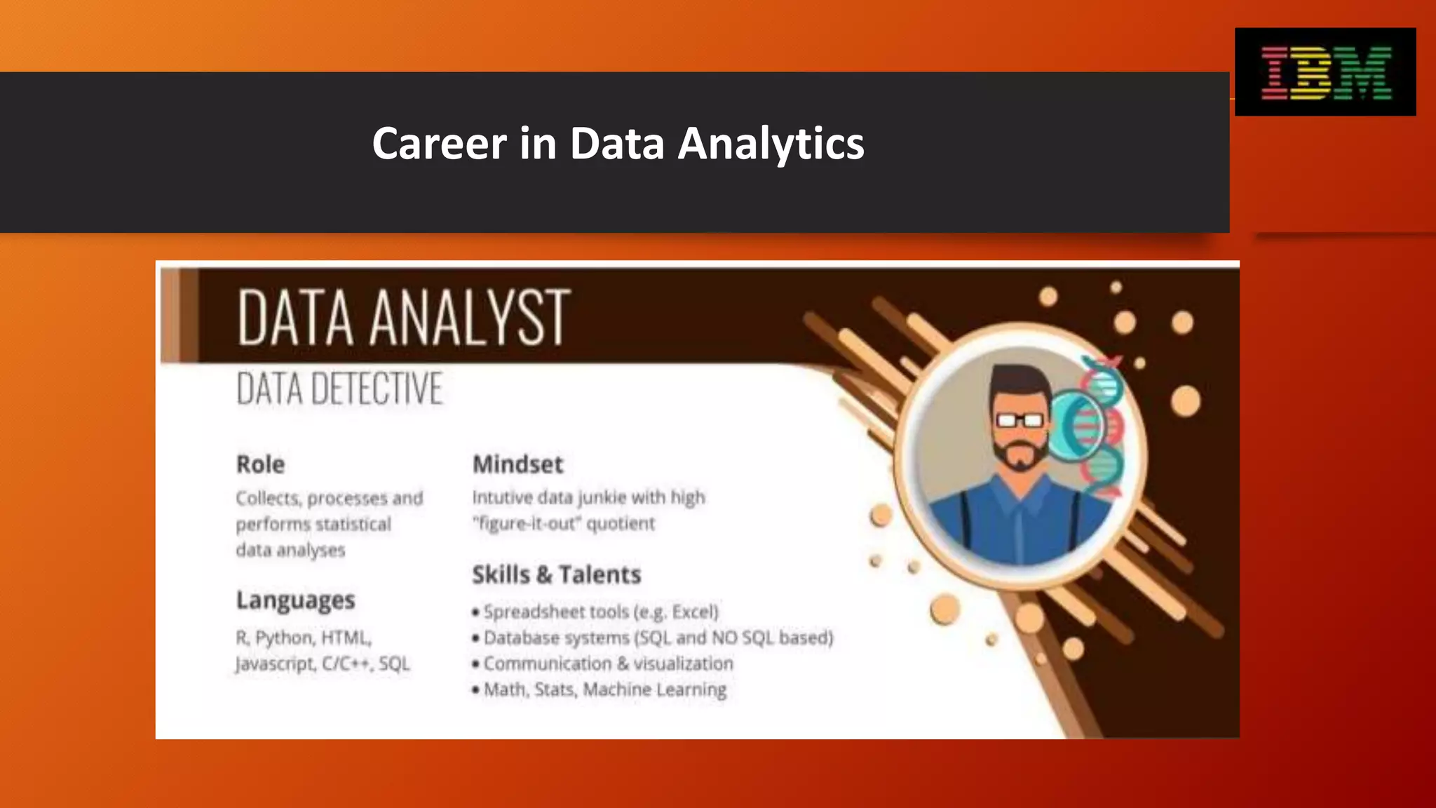 Career in Data Analytics
 