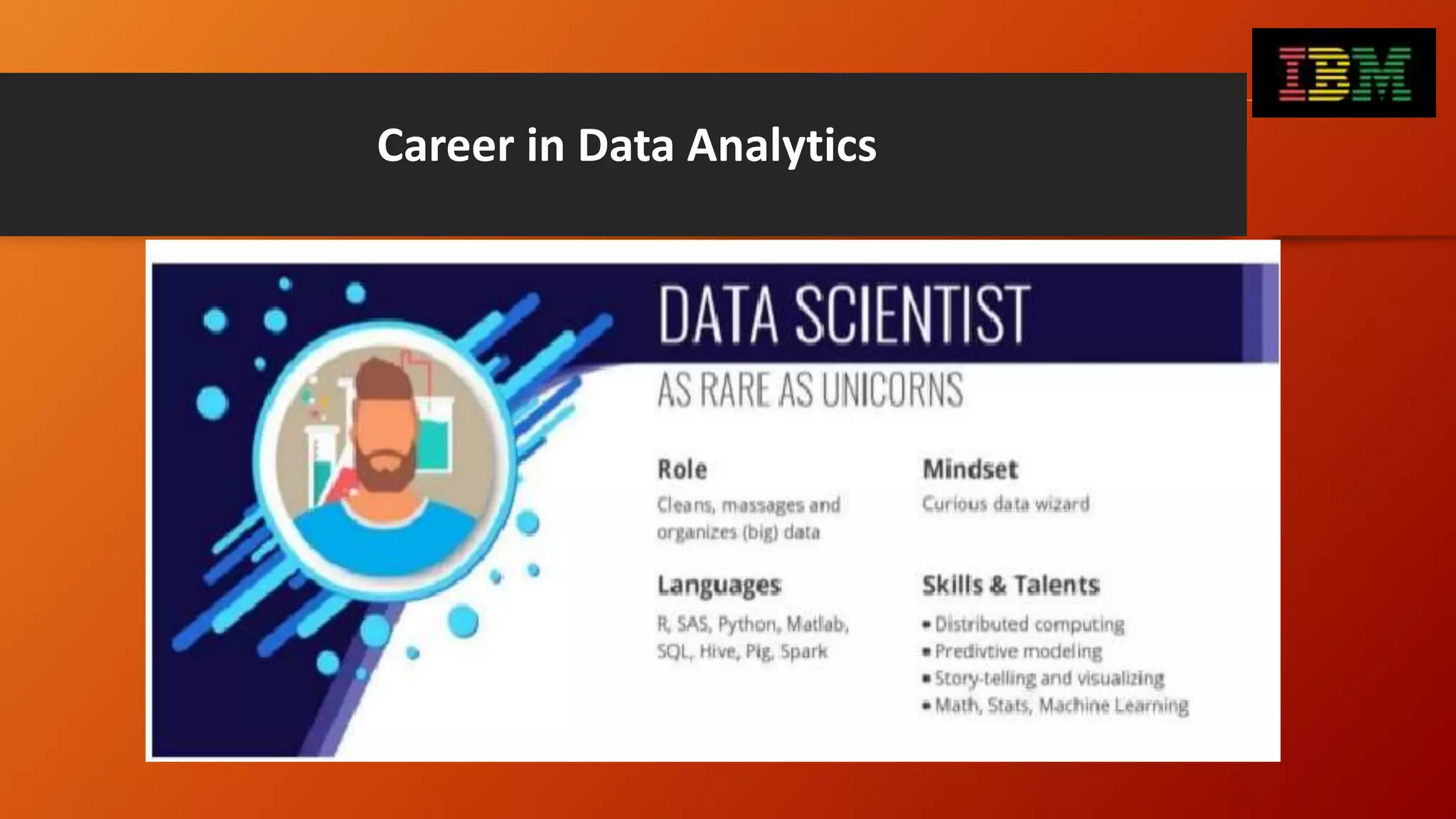 Career in Data Analytics
 