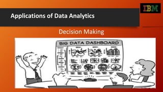 Applications of Data Analytics
Decision Making
 