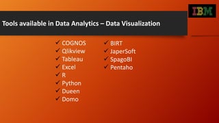 Tools available in Data Analytics – Data Visualization
 COGNOS
 Qlikview
 Tableau
 Excel
 R
 Python
 Dueen
 Domo
 BIRT
 JaperSoft
 SpagoBI
 Pentaho
 