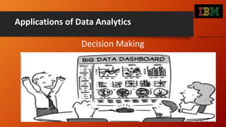 Applications of Data Analytics
Decision Making
 