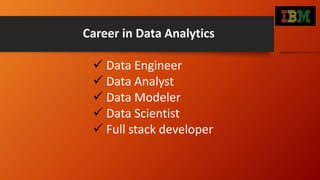 Career in Data Analytics
 Data Engineer
 Data Analyst
 Data Modeler
 Data Scientist
 Full stack developer
 