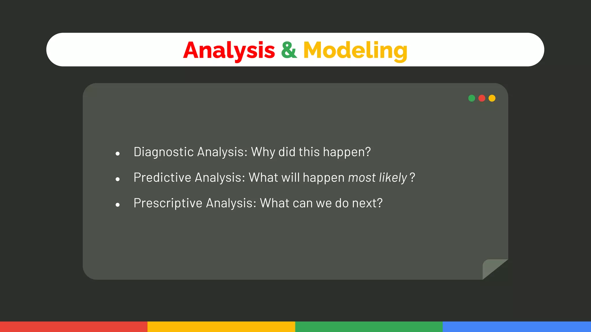 ● Diagnostic Analysis: Why did this happen?
● Predictive Analysis: What will happen most likely ?
● Prescriptive Analysis: What can we do next?
Analysis & Modeling
 