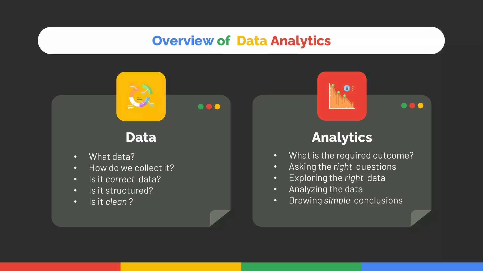 Data Analytics
Overview of Data Analytics
• What data?
• How do we collect it?
• Is it correct data?
• Is it structured?
• Is it clean ?
• What is the required outcome?
• Asking the right questions
• Exploring the right data
• Analyzing the data
• Drawing simple conclusions
 