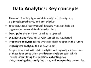 Data Analytics: Key concepts
• There are four key types of data analytics: descriptive,
diagnostic, predictive, and prescriptive.
• Together, these four types of data analytics can help an
organization make data-driven decisions.
• Descriptive analytics tell us what happened
• Diagnostic analytics tell us why something happened
• Predictive analytics tell us what will likely happen in the future
• Prescriptive analytics tell us how to act
• People who work with data analytics will typically explore each
of these four areas using the data analysis process, which
includes identifying the question, collecting raw
data, cleaning data, analyzing data, and interpreting the results.
 