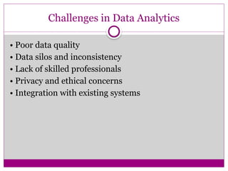 Challenges in Data Analytics
• Poor data quality
• Data silos and inconsistency
• Lack of skilled professionals
• Privacy and ethical concerns
• Integration with existing systems
 