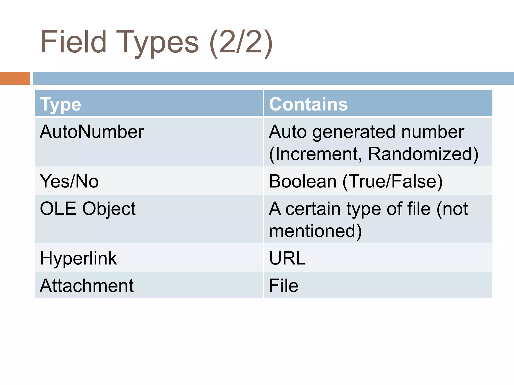 Field Types (2/2)