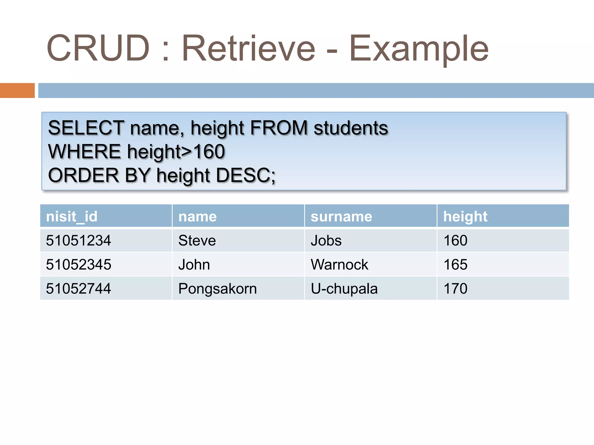 CRUD : Retrieve - ExampleSELECT name, height FROM studentsWHERE height>160ORDER BY height DESC;