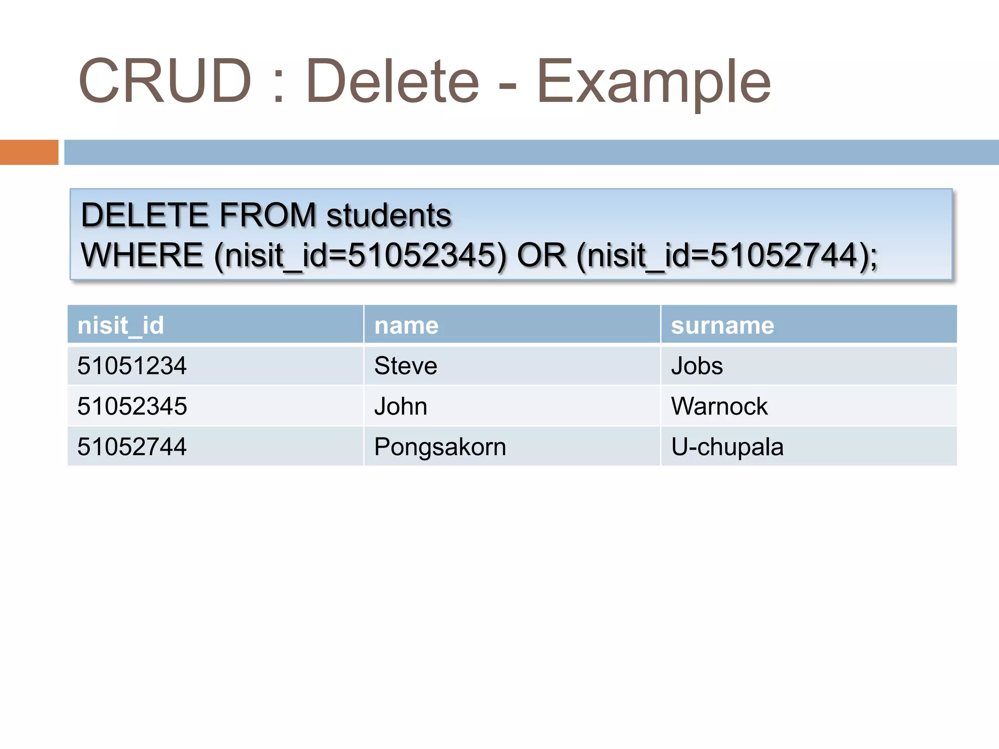 CRUD : Delete - ExampleDELETE FROM studentsWHERE (nisit_id=51052345) OR (nisit_id=51052744);