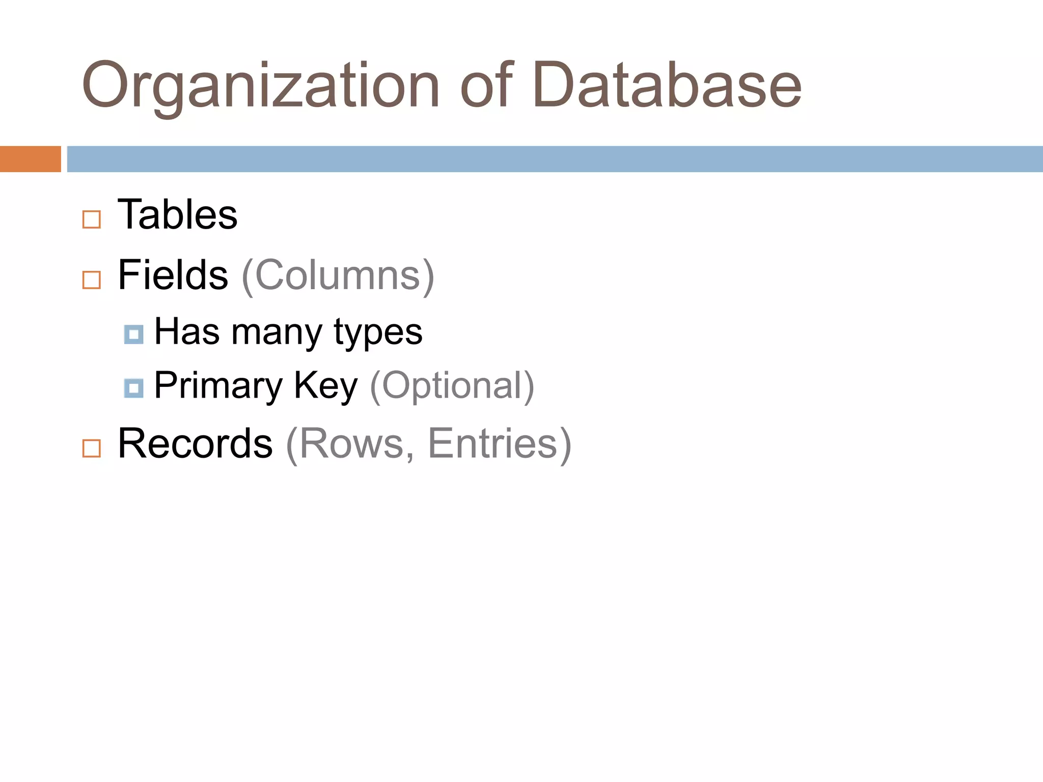 Organization of DatabaseTablesFields (Columns)Has many typesPrimary Key (Optional)Records (Rows, Entries)